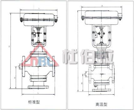 氣動(dòng)調(diào)節(jié)閥怎么去維修與安裝？